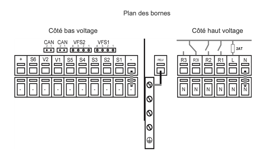 LTDC régulation solaire thermique
