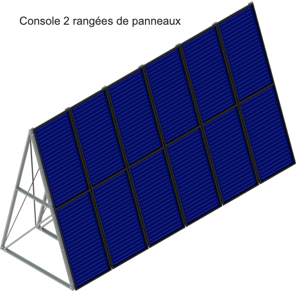 Ensembles chauffage solaire en complément d'une chaudière ou d'une pompe à chaleur